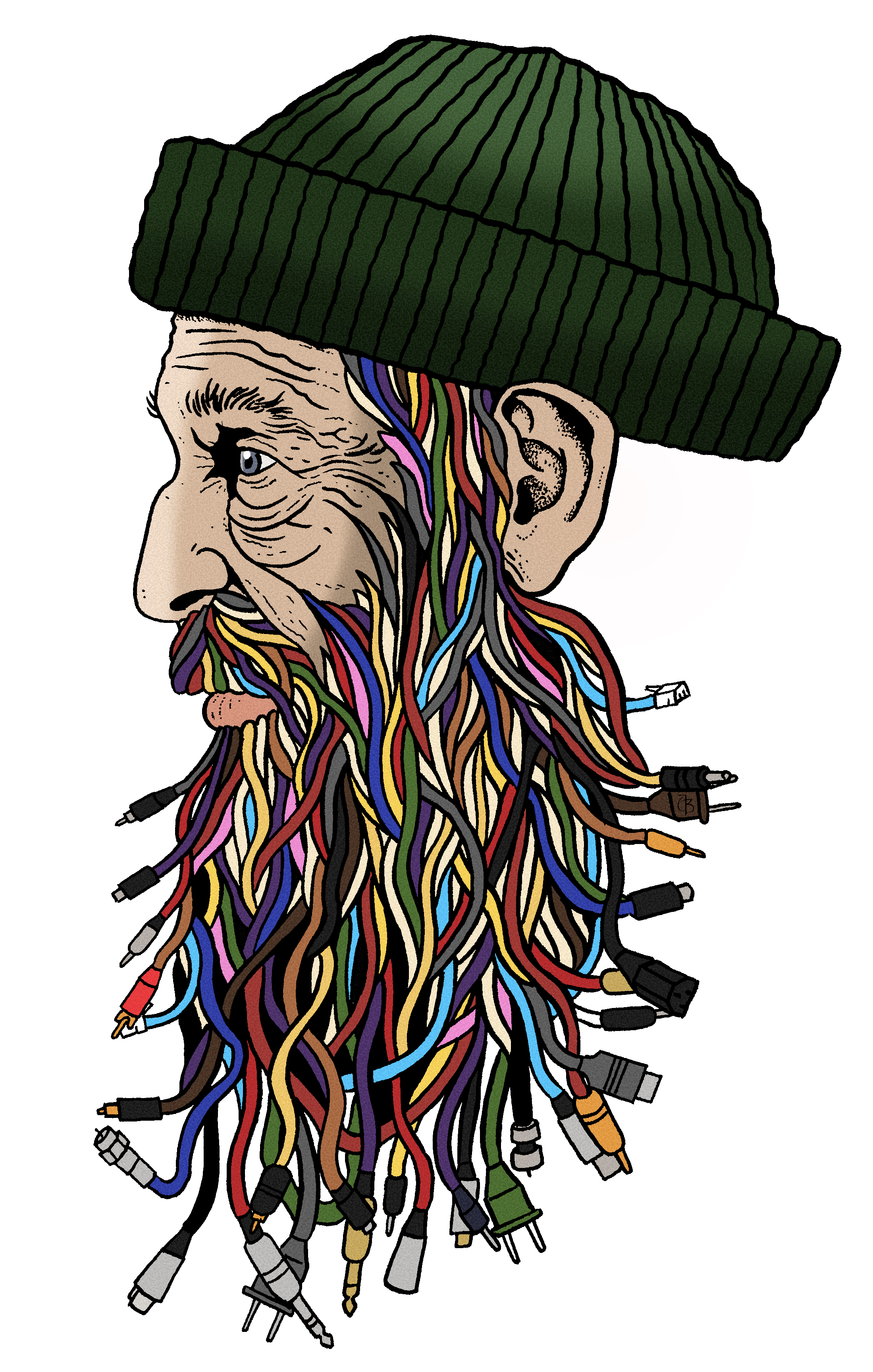 Cord Beard from Soft Ground